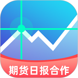 同花顺预警通app(改名同